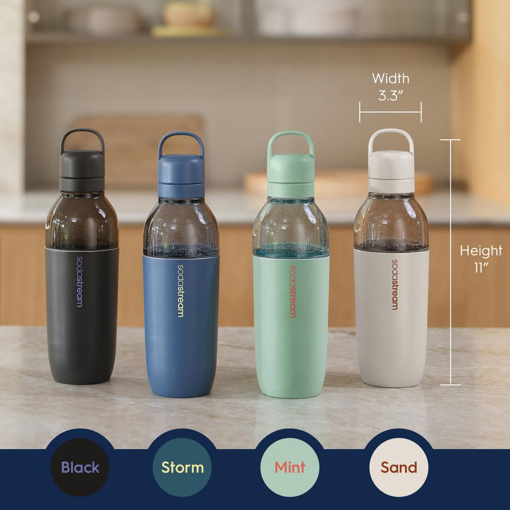 Sodastream Fizz & Go™ Easy Mix Insulated Stainless Steel Bottle Mint 23.7 oz (Copy) – 3