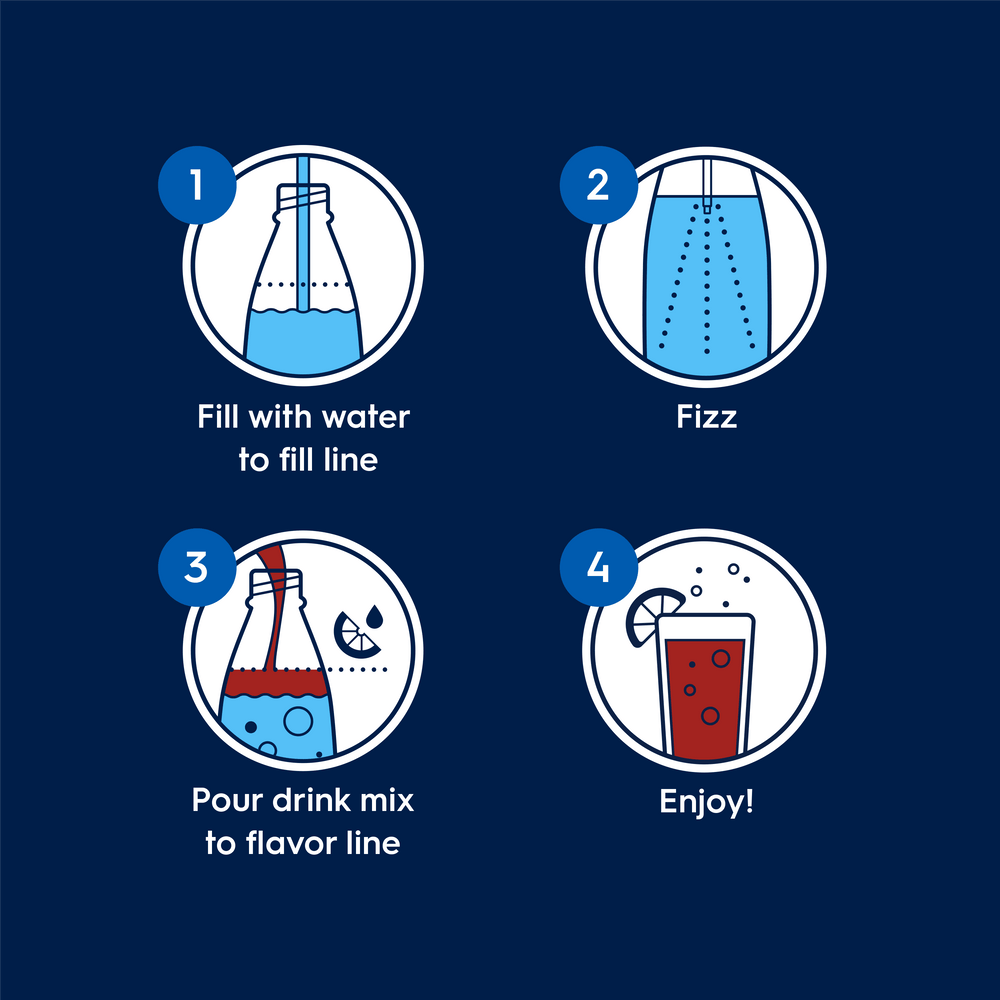 Sodastream Pepsi Drink Mix 4 Pack 440ml – 3