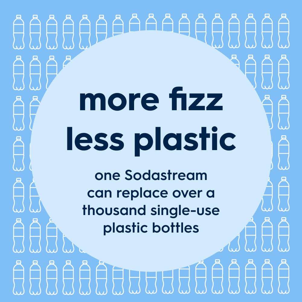 Sodastream Fizz & Go™ Insulated Stainless Steel Carbonating Bottle Arctic 30.4 oz – 5